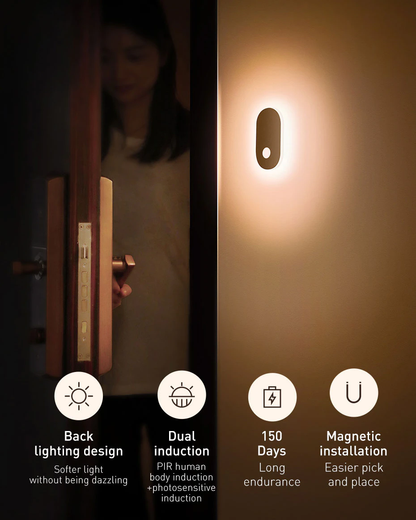 The Modern Wireless Motion-Sensing LED Wall Light
